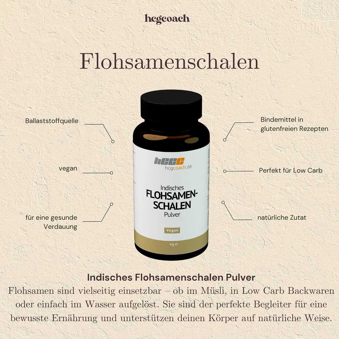 30 Tage Stoffwechselkur Basisset