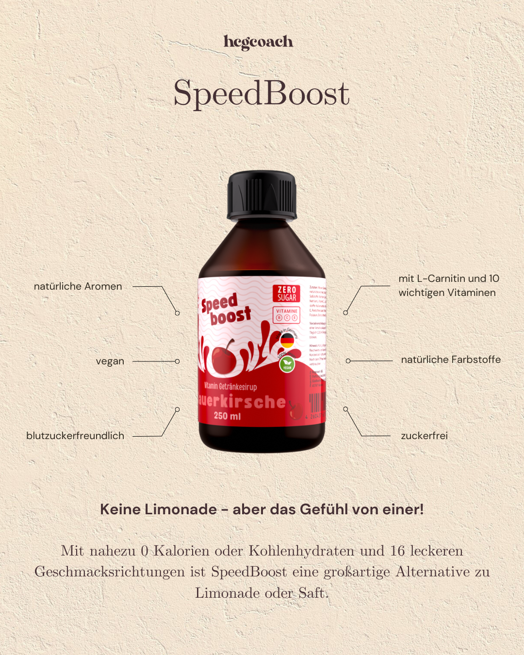 hCGC® SpeedBoost - Sparpack (4 x 250 ml)