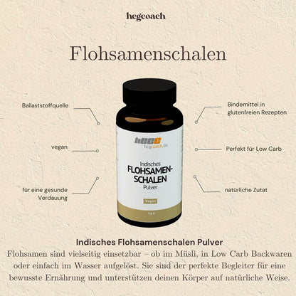 21 Tage Stoffwechselkur Komplettpaket ￨ hCGC®